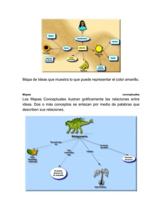 Mapa de Ideas que muestra lo que puede representar el color amarillo.
Mapas conceptuales
Los Mapas Conceptuales ilustran gráficamente las relaciones entre
ideas. Dos o más conceptos se enlazan por medio de palabras que
describen sus relaciones.
 