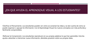 ¿EN QUE AYUDA EL APRENDIZAJE VISUAL A LOS ESTUDIANTES?
•Clarificar el Pensamiento. Los estudiantes pueden ver cómo se conectan las ideas y se dan cuenta de cómo se
puede organizar o agrupar la información. Con el Aprendizaje Visual, los nuevos conceptos son más profunda y
fácilmente comprendidos.
•Reforzar la Comprensión. Los estudiantes reproducen en sus propias palabras lo que han aprendido. Esto les
ayuda a absorber e interiorizar nueva información, dándoles posesión sobre sus propias ideas.
 