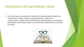 Importancia del aprendizaje visual.
 Sirve para que el estudiante, mediante la representación gráfica de
información e ideas, aclare sus pensamientos, refuerce su
comprensión, integre nuevo conocimiento (organizando, procesando y
priorizando información nueva o ya conocida) e identifique conceptos
erróneos.
 