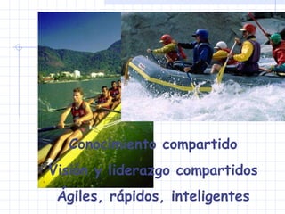 Conocimiento compartido Visión y liderazgo compartidos Ágiles, rápidos, inteligentes 