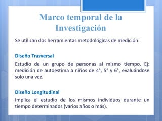 Marco temporal de la
Investigación
Se utilizan dos herramientas metodológicas de medición:
Diseño Trasversal
Estudio de un grupo de personas al mismo tiempo. Ej:
medición de autoestima a niños de 4°, 5° y 6°, evaluándose
solo una vez.
Diseño Longitudinal
Implica el estudio de los mismos individuos durante un
tiempo determinados (varios años o más).
 