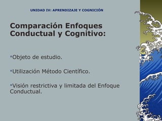 UNIDAD IV: APRENDIZAJE Y COGNICIÓN
Comparación Enfoques
Conductual y Cognitivo:
Objeto de estudio.
Utilización Método Científico.
Visión restrictiva y limitada del Enfoque
Conductual.
 