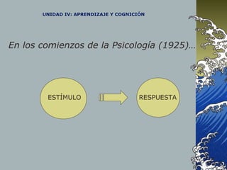UNIDAD IV: APRENDIZAJE Y COGNICIÓN
En los comienzos de la Psicología (1925)…
ESTÍMULO RESPUESTA
 