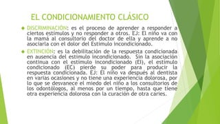 EL CONDICIONAMIENTO CLÁSICO
 DISCRIMINACIÓN: es el proceso de aprender a responder a
ciertos estímulos y no responder a otros. EJ: El niño va con
la mamá al consultorio del doctor de ella y aprende a no
asociarla con el dolor del Estimulo incondicionado.
 EXTINCIÓN: es la debilitación de la respuesta condicionada
en ausencia del estimulo incondicionado. Sin la asociación
continua con el estímulo incondicionado (EI), el estímulo
condicionado (EC) pierde su poder para producir la
respuesta condicionada. EJ: El niño va después al dentista
en varias ocasiones y no tiene una experiencia dolorosa, por
lo que se desvanece el miedo del niño a los consultorios de
los odontólogos, al menos por un tiempo, hasta que tiene
otra experiencia dolorosa con la curación de otra caries.
 