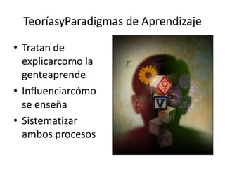 TeoríasyParadigmas de AprendizajeTratan de explicarcomo la genteaprendeInfluenciarcómo se enseñaSistematizar ambos procesos
