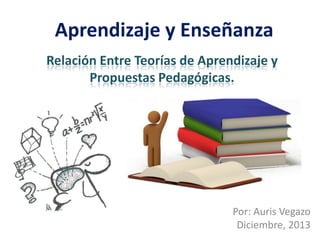 Aprendizaje y Enseñanza
Relación Entre Teorías de Aprendizaje y
Propuestas Pedagógicas.

Por: Auris Vegazo
Diciembre, 2013

 