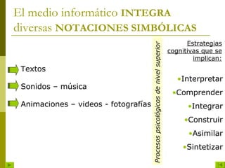 El medio informático INTEGRA
diversas NOTACIONES SIMBÓLICAS
                                                                                      Estrategias




                                      Procesos psicológicos de nivel superior
                                                                                cognitivas que se
                                                                                        implican:
 Textos
                                                                                   •Interpretar
 Sonidos – música
                                                                                 •Comprender
 Animaciones – videos - fotografías                                                   •Integrar
                                                                                     •Construir
                                                                                      •Asimilar
                                                                                    •Sintetizar
 