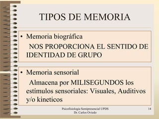 TIPOS DE MEMORIA
• Memoria biográfica
   NOS PROPORCIONA EL SENTIDO DE
  IDENTIDAD DE GRUPO

• Memoria sensorial
   Almacena por MILISEGUNDOS los
  estímulos sensoriales: Visuales, Auditivos
  y/o kineticos
              Psicofisiologia Semipresencial UPDS   14
                        Dr. Carlos Oviedo
 