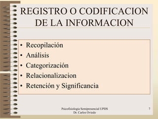 REGISTRO O CODIFICACION
  DE LA INFORMACION

•   Recopilación
•   Análisis
•   Categorización
•   Relacionalizacion
•   Retención y Significancia


                Psicofisiologia Semipresencial UPDS   7
                          Dr. Carlos Oviedo
 