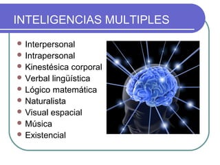 INTELIGENCIAS MULTIPLES
 Interpersonal
 Intrapersonal
 Kinestésica corporal
 Verbal lingüística
 Lógico matemática
 Naturalista
 Visual espacial
 Música
 Existencial
 