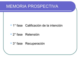 MEMORIA PROSPECTIVA
1° fase Calificación de la intención
2° fase Retensión
3° fase Recuperación
 