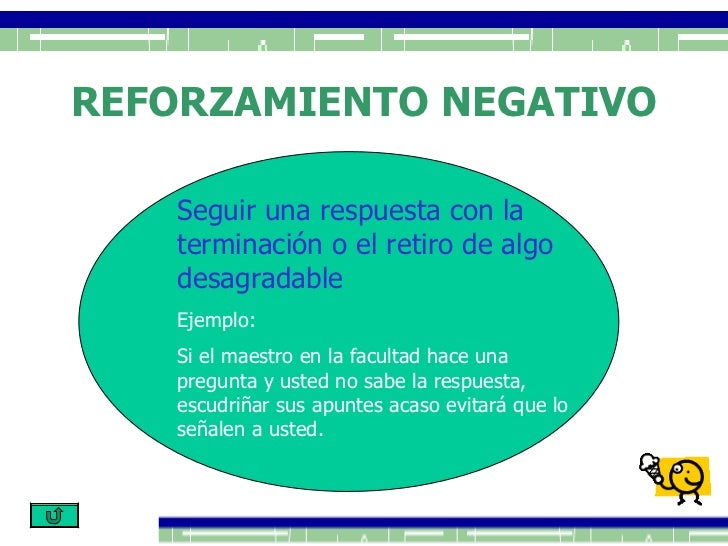 Aprendizaje y reforzamiento