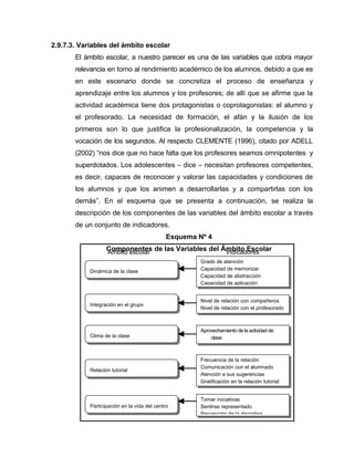 2.9.7.3. Variables del ámbito escolar
       El ámbito escolar, a nuestro parecer es una de las variables que cobra mayor
       relevancia en torno al rendimiento académico de los alumnos, debido a que es
       en este escenario donde se concretiza el proceso de enseñanza y
       aprendizaje entre los alumnos y los profesores; de allí que se afirme que la
       actividad académica tiene dos protagonistas o coprotagonistas: el alumno y
       el profesorado. La necesidad de formación, el afán y la ilusión de los
       primeros son lo que justifica la profesionalización, la competencia y la
       vocación de los segundos. Al respecto CLEMENTE (1996), citado por ADELL
       (2002) “nos dice que no hace falta que los profesores seamos omnipotentes y
       superdotados. Los adolescentes – dice – necesitan profesores competentes,
       es decir, capaces de reconocer y valorar las capacidades y condiciones de
       los alumnos y que los animen a desarrollarlas y a compartirlas con los
       demás”. En el esquema que se presenta a continuación, se realiza la
       descripción de los componentes de las variables del ámbito escolar a través
       de un conjunto de indicadores.
                                              Esquema Nº 4
                   Componentes de las Variables del Ámbito Escolar
                   Ámbito escolar                    Indicadores
                                                       Grado de atención
            Dinámica de la clase                       Capacidad de memorizar
                                                       Capacidad de abstracción
                                                       Capacidad de aplicación


                                                       Nivel de relación con compañeros
            Integración en el grupo
                                                       Nivel de relación con el profesorado



                                                       Aprovechamiento de la actividad de
            Clima de la clase                               clase
                                                       Satisfacción con la actividad

                                                       Frecuencia de la relación
                                                       Comunicación con el alumnado
            Relación tutorial
                                                       Atención a sus sugerencias
                                                       Gratificación en la relación tutorial


                                                       Tomar iniciativas
            Participación en la vida del centro        Sentirse representado
                                                       Percepción de la disciplina
 