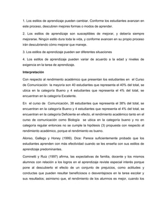 1. Los estilos de aprendizaje pueden cambiar. Conforme los estudiantes avanzan en
este proceso, descubren mejores formas o modos de aprender.

2. Los estilos de aprendizaje son susceptibles de mejorar, y debería siempre
mejorarse. Ningún estilo dura toda la vida, y conforme avancen en su propio proceso
irán descubriendo cómo mejorar que maneje.

3. Los estilos de aprendizaje pueden ser diferentes situaciones

4. Los estilos de aprendizaje pueden variar de acuerdo a la edad y niveles de
exigencia en la tarea de aprendizaje.

Interpretación

Con respecto al rendimiento académico que presentan los estudiantes en el Curso
de Comunicación la mayoría son 40 estudiantes que representa el 40% del total, se
ubica en la categoría Bueno y 4 estudiantes que representa el 4% del total, se
encuentran en la categoría Excelente.

En el curso de Comunicación, 38 estudiantes que representa el 38% del total, se
encuentran en la categoría Bueno y 4 estudiantes que representa el 4% del total, se
encuentran en la categoría Deficiente en efecto, el rendimiento académico tanto en el
curso de comunicación como Biología       se ubica en la categoría bueno y no en
categoría regular entonces no se cumple la hipótesis (3) propuesta con respecto al
rendimiento académico, porque el rendimiento es bueno.

Alonso, Gallego y Honey (1999). Dice: Parece suficientemente probado que los
estudiantes aprenden con más efectividad cuando se les enseña con sus estilos de
aprendizaje predominantes.

Cominetti y Ruiz (1997) afirma, las expectativas de familia, docente y los mismos
alumnos con relación a los logros en el aprendizaje reviste especial interés porque
pone al descubierto el efecto de un conjunto de prejuicios, como actitudes y
conductas que pueden resultar beneficiosos o desventajosos en la tarea escolar y
sus resultados; asimismo que, el rendimiento de los alumnos es mejor, cuando los
 