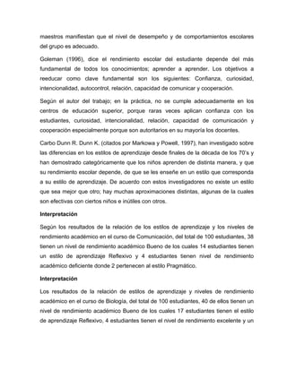 maestros manifiestan que el nivel de desempeño y de comportamientos escolares
del grupo es adecuado.

Goleman (1996), dice el rendimiento escolar del estudiante depende del más
fundamental de todos los conocimientos; aprender a aprender. Los objetivos a
reeducar como clave fundamental son los siguientes: Confianza, curiosidad,
intencionalidad, autocontrol, relación, capacidad de comunicar y cooperación.

Según el autor del trabajo; en la práctica, no se cumple adecuadamente en los
centros de educación superior, porque raras veces aplican confianza con los
estudiantes, curiosidad, intencionalidad, relación, capacidad de comunicación y
cooperación especialmente porque son autoritarios en su mayoría los docentes.

Carbo Dunn R. Dunn K. (citados por Markowa y Powell, 1997), han investigado sobre
las diferencias en los estilos de aprendizaje desde finales de la década de los 70’s y
han demostrado categóricamente que los niños aprenden de distinta manera, y que
su rendimiento escolar depende, de que se les enseñe en un estilo que corresponda
a su estilo de aprendizaje. De acuerdo con estos investigadores no existe un estilo
que sea mejor que otro; hay muchas aproximaciones distintas, algunas de la cuales
son efectivas con ciertos niños e inútiles con otros.

Interpretación

Según los resultados de la relación de los estilos de aprendizaje y los niveles de
rendimiento académico en el curso de Comunicación, del total de 100 estudiantes, 38
tienen un nivel de rendimiento académico Bueno de los cuales 14 estudiantes tienen
un estilo de aprendizaje Reflexivo y 4 estudiantes tienen nivel de rendimiento
académico deficiente donde 2 pertenecen al estilo Pragmático.

Interpretación

Los resultados de la relación de estilos de aprendizaje y niveles de rendimiento
académico en el curso de Biología, del total de 100 estudiantes, 40 de ellos tienen un
nivel de rendimiento académico Bueno de los cuales 17 estudiantes tienen el estilo
de aprendizaje Reflexivo, 4 estudiantes tienen el nivel de rendimiento excelente y un
 