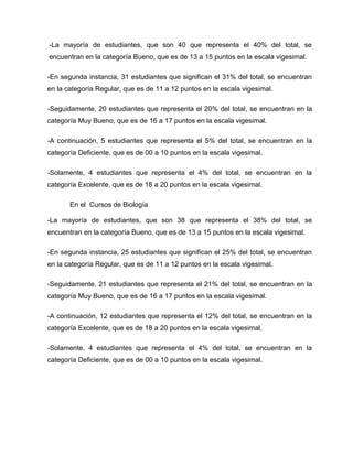 -La mayoría de estudiantes, que son 40 que representa el 40% del total, se
encuentran en la categoría Bueno, que es de 13 a 15 puntos en la escala vigesimal.

-En segunda instancia, 31 estudiantes que significan el 31% del total, se encuentran
en la categoría Regular, que es de 11 a 12 puntos en la escala vigesimal.

-Seguidamente, 20 estudiantes que representa el 20% del total, se encuentran en la
categoría Muy Bueno, que es de 16 a 17 puntos en la escala vigesimal.

-A continuación, 5 estudiantes que representa el 5% del total, se encuentran en la
categoría Deficiente, que es de 00 a 10 puntos en la escala vigesimal.

-Solamente, 4 estudiantes que representa el 4% del total, se encuentran en la
categoría Excelente, que es de 18 a 20 puntos en la escala vigesimal.

       En el Cursos de Biología

-La mayoría de estudiantes, que son 38 que representa el 38% del total, se
encuentran en la categoría Bueno, que es de 13 a 15 puntos en la escala vigesimal.

-En segunda instancia, 25 estudiantes que significan el 25% del total, se encuentran
en la categoría Regular, que es de 11 a 12 puntos en la escala vigesimal.

-Seguidamente, 21 estudiantes que representa el 21% del total, se encuentran en la
categoría Muy Bueno, que es de 16 a 17 puntos en la escala vigesimal.

-A continuación, 12 estudiantes que representa el 12% del total, se encuentran en la
categoría Excelente, que es de 18 a 20 puntos en la escala vigesimal.

-Solamente, 4 estudiantes que representa el 4% del total, se encuentran en la
categoría Deficiente, que es de 00 a 10 puntos en la escala vigesimal.
 