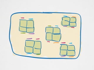 aprendizaxe e creatividade-1