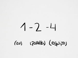 aprendizaxe e creatividade-1