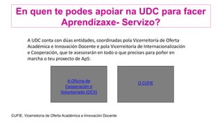 En quen te podes apoiar na UDC para facer
Aprendizaxe- Servizo?
A Oficina de
Cooperación e
Voluntariado (OCV)
O CUFIE
A UDC conta con dúas entidades, coordinadas pola Vicerreitoría de Oferta
Académica e Innovación Docente e pola Vicerreitoría de Internacionalización
e Cooperación, que te asesorarán en todo o que precises para poñer en
marcha o teu proxecto de ApS:
CUFIE. Vicerreitoría de Oferta Académica e Innovación Docente
 