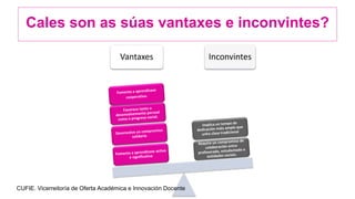 Cales son as súas vantaxes e inconvintes?
Vantaxes Inconvintes
CUFIE. Vicerreitoría de Oferta Académica e Innovación Docente
 