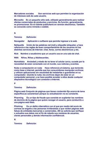 Marcadores sociales Son servicios web que permiten la organización
de intereses web de cada usuario.
Micrositio Es un pequeño sitio web, utilizado generalmente para realizar
ofertas comerciales de productos y servicios. Su función, generalmente,
es promocionar. Es el volante publicitario en versión electrónica. También
es conocido como minisite o weblet.
N
Término Definición
Navegador Aplicación o software que permite ingresar a la web.
Netiquette Unión de las palabras net (red) y etiquette (etiqueta), y hace
referencia a las reglas de buen comportamiento de los usuarios en los
distintos servicios de Internet: chat, foros, corres electrónicos y etc.
Nick Nombre o seudónimo que un usuario usa en una sala de chat.
NNA Niños, Niñas y Adolescentes.
Nomofobia Ansiedad y miedo de no tener el celular cerca, sucede por la
necesidad de estar conectado con el mundo, sus noticias y eventos.
Nube o computación en nube Hace referencia al sistema, que teniendo
como base a Internet, permite que los consumidores manipulen archivos
y utilicen aplicaciones sin necesidad de instalarlas o guardarlas en su
computador. Usando la nube, los archivos dejan de estar en un
computador personal, y se hace posible acceder a ellos desde cualquier
dispositivo tecnológico con conexión a Internet.
P
Término Definición
Página web:Conjunto de páginas que tienen contenido fijo acerca de tema
específico,se caracterizan porque su actualización no es constante.
Pharming Es un tipo de fraude que consiste en suplantar los nombres
de dominio de la página que quiere navegar el usuario, para conducirlo a
una página web falsa.
Phishing Es un delito cibernético con el que por medio del envío de
correos se engaña a las personas invitándolas a que visiten páginas web
falsas de entidades bancarias o comerciales. Allí se solicita que verifique
o actualice sus datos con el fin de robarle sus nombres de usuarios,
claves personales y demás información confidencial.
R
Término Definición
 