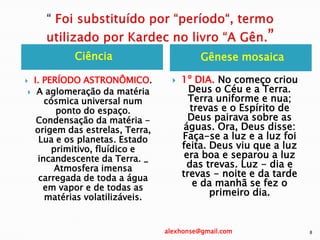 Ciência Gênese mosaica
 I. PERÍODO ASTRONÔMICO.
 A aglomeração da matéria
cósmica universal num
ponto do espaço.
Condensação da matéria -
origem das estrelas, Terra,
Lua e os planetas. Estado
primitivo, fluídico e
incandescente da Terra. _
Atmosfera imensa
carregada de toda a água
em vapor e de todas as
matérias volatilizáveis.
 1º DIA. No começo criou
Deus o Céu e a Terra.
Terra uniforme e nua;
trevas e o Espírito de
Deus pairava sobre as
águas. Ora, Deus disse:
Faça-se a luz e a luz foi
feita. Deus viu que a luz
era boa e separou a luz
das trevas. Luz - dia e
trevas - noite e da tarde
e da manhã se fez o
primeiro dia.
alexhonse@gmail.com 8
 