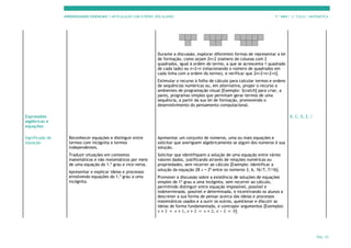 APRENDIZAGENS ESSENCIAIS | ARTICULAÇÃO COM O PERFIL DOS ALUNOS 7.º ANO | 3.º CICLO | MATEMÁTICA
PÁG. 25
Durante a discussão, explorar diferentes formas de representar a lei
de formação, como sejam 2n+2 (número de colunas com 2
quadrados, igual à ordem do termo, a que se acrescenta 1 quadrado
de cada lado) ou n+2+n (relacionando o número de quadrados em
cada linha com a ordem do termo), e verificar que 2n+2=n+2+n].
Estimular o recurso à folha de cálculo para calcular termos e ordens
de sequências numéricas ou, em alternativa, propor o recurso a
ambientes de programação visual [Exemplo: Scratch] para criar, a
pares, programas simples que permitam gerar termos de uma
sequência, a partir da sua lei de formação, promovendo o
desenvolvimento do pensamento computacional.
Expressões
algébricas e
equações
B, C, D, E, I
Significado de
equação
Reconhecer equações e distinguir entre
termos com incógnita e termos
independentes.
Traduzir situações em contextos
matemáticos e não matemáticos por meio
de uma equação do 1.º grau e vice-versa.
Apresentar e explicar ideias e processos
envolvendo equações do 1.º grau a uma
incógnita.
Apresentar um conjunto de números, uma ou mais equações e
solicitar que averiguem algebricamente se algum dos números é sua
solução.
Solicitar que identifiquem a solução de uma equação entre vários
valores dados, justificando através de relações numéricas ou
propriedades, sem recorrer ao cálculo [Exemplo: Identificar a
solução da equação 28 x = 26
entre os números 3, 6, 16/7, 7/16].
Promover a discussão sobre a existência de soluções de equações
simples de 1º grau a uma incógnita, sem recorrer ao cálculo,
permitindo distinguir entre equação impossível, possível e
indeterminada, possível e determinada, e incentivando os alunos a
descrever a sua forma de pensar acerca das ideias e processos
matemáticos usados e a ouvir os outros, questionar e discutir as
ideias de forma fundamentada, e contrapor argumentos [Exemplos:
𝑥 + 2 = 𝑥 + 1, 𝑥 + 2 = 𝑥 + 2, 𝑥 − 2 = 0].
 