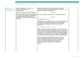 APRENDIZAGENS ESSENCIAIS | ARTICULAÇÃO COM O PERFIL DOS ALUNOS 7.º ANO | 3.º CICLO | MATEMÁTICA
PÁG. 26
Resolução de
equações do 1.º grau
a uma incógnita
Resolver equações do 1.º grau a uma
incógnita (sem parênteses e
denominadores).
Justificar a equivalência de duas equações.
Resolver problemas que envolvam equações
do 1.º grau a uma incógnita, nomeadamente
do quotidiano dos alunos, analisando a
adequação da solução obtida no contexto do
problema.
Resolver equações fazendo uso das operações inversas das
operações presentes na equação. [Exemplo: A equação 2𝑥 − 3 = 4
exprime a seguinte transformação de 𝑥
𝑥
×5
;
<2𝑥
=>
;
< 4
Para obter o valor de 𝑥 aplicamos a 4 a transformação inversa
7
2 ÷5
@
A 7
B>
@
A 4
e concluímos que 𝑥 =
C
5
].
Estabelecer a correspondência entre a inversão de transformações e
as equivalências de equações; assegurar a compreensão dos
princípios de equivalência usados na resolução de equações
[Exemplos:2𝑥 – 3 = 4 ⇔ 2𝑥 + (– 3) + 3 = 4 + 3 ⇔
⇔ 2𝑥 = 7 ⇔
6
5
× 2𝑥 =
6
5
× 7 ⇔ 𝑥 =
C
5
].
Propor a resolução numérica de equações, a pares, recorrendo à
folha de cálculo, para resolver problemas em que a solução seja um
número inteiro, valorizando o processo de tradução do contexto e
da relação entre as variáveis por meio de uma expressão algébrica,
valorizando a criatividade dos alunos. Incentivar a representação
das variáveis com letras associadas ao contexto que representam.
Propor a resolução de equações sem solução (ou com uma
infinidade de soluções) que levem os alunos, a pares ou em
grupo, a identificar equações que não têm uma solução
única, promovendo a apresentação de argumentos e
tomada de posições fundamentadas e o trabalho em
equipa.
 