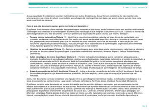 APRENDIZAGENS ESSENCIAIS | ARTICULAÇÃO COM O PERFIL DOS ALUNOS 7.º ANO | 3.º CICLO | MATEMÁTICA
PÁG. 8
da sua capacidade de estabelecer conexões matemáticas com outras disciplinas ou da sua literacia estatística. Ao não respeitar esta
orientação corre-se o risco de reduzir o currículo às aprendizagens de nível cognitivo mais baixo, por serem estas as que são vistas como
sendo mais fáceis de mensurar.
Como é que este documento apoia a gestão curricular em Matemática?
O professor é um elemento-chave mediador das aprendizagens matemáticas dos alunos, sendo fundamentais as suas escolhas relativamente
à abordagem dos conteúdos de aprendizagem e às orientações metodológicas que integram o documento curricular. Expresso no formato de
Aprendizagens Essenciais, este documento curricular apresenta-se organizado em quatro colunas, que importa distinguir:
• Temas e tópicos matemáticos [Coluna 1] — Identifica os conceitos matemáticos a abordar ao longo do ano de escolaridade, sem
pretender estabelecer uma ordem sequencial. Por incidir num ano de escolaridade específico, detalha os conteúdos a introduzir nesse
ano, pressupondo necessariamente que o que foi abordado nos anos anteriores precisa de ser retomado. A explicitação por ciclo,
incluída na segunda secção desta Introdução, indica os principais focos dos conteúdos de aprendizagem, organizados pelos diferentes
temas, fazendo igualmente referência à articulação vertical com o ciclo anterior
• Objetivos de aprendizagem [Coluna 2] — Explicita as aprendizagens que o aluno deve revelar relativamente a cada tópico e subtópico
em cada um dos cinco temas de aprendizagem (Capacidades matemáticas transversais, Números, Álgebra, Dados e Probabilidades,
Geometria);
• Ações estratégicas de ensino do professor [Coluna 3] — Fornece indicações metodológicas que se consideram adequadas para a
promoção dos objetivos de aprendizagem definidos, relativos aos conhecimentos e capacidades matemáticas e também às capacidades e
atitudes gerais ancoradas no Perfil dos Alunos à Saída da Escolaridade Obrigatória. Inclui também exemplos de abordagens aos
conhecimentos, tarefas a propor aos alunos e o modo de as explorar, para clarificação e ilustração das orientações metodológicas.
Destaca-se a inclusão de exemplos que sublinham a intenção de, através da mesma tarefa, serem trabalhados objetivos de diversos
subtópicos matemáticos e/ou capacidades matemáticas, numa lógica de articulação de aprendizagens e de racionalização do tempo;
• Áreas de competências do Perfil dos Alunos [Coluna 4] — Indica as áreas de competências definidas no Perfil dos Alunos à Saída da
Escolaridade Obrigatória cujo desenvolvimento é promovido, de forma explícita, pelas ações estratégicas do professor que são
indicadas.
Assim, este documento curricular estabelece uma ligação entre as aprendizagens matemáticas visadas, as indicações metodológicas e as
áreas de competências, conhecimentos, capacidades e atitudes, definidas no Perfil dos Alunos à Saída da Escolaridade Obrigatória.
O professor encontra neste documento um recurso de trabalho que lhe permitirá delinear o seu ensino, que necessariamente terá de
adequar aos contextos e às características das suas turmas. Reconhecer que aprender Matemática é um direito universal de todos os alunos
implica desenvolver práticas que promovam a inclusão, querendo isto dizer que a diferenciação é uma ideia-chave a estar presente nas
preocupações do professor relativamente ao quotidiano da sala de aula. Caberá ao professor promover a diferenciação pedagógica por
diferentes estratégias. Poderá abordar de diversos modos um mesmo conceito matemático (por exemplo, recorrendo ao uso de diferentes
tipos de representações); propor diversos níveis de desenvolvimento de uma mesma tarefa (por exemplo, desafiando alguns alunos a
 