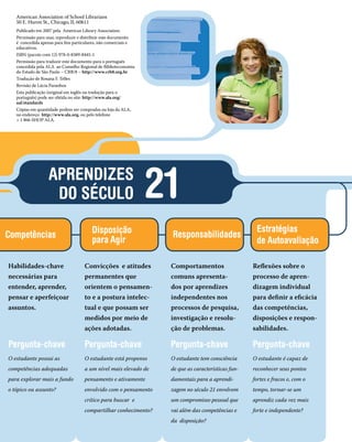 American Association of School Librarians
   50 E. Huron St., Chicago, IL 60611
   Publicado em 2007 pela American Library Association.
   Permissão para usar, reproduzir e distribuir este documento
   é concedida apenas para fins particulares, não comerciais e
   educativos.
   ISBN (pacote com 12) 978-0-8389-8445-1
   Permissão para traduzir este documento para o português
   concedida pela ALA ao Conselho Regional de Biblioteconomia
   do Estado de São Paulo – CRB/8 – http://www.crb8.org.br
   Tradução de Rosana F. Telles
   Revisão de Lúcia Paranhos
   Esta publicação (original em inglês ou tradução para o
   português) pode ser obtida no site: http://www.ala.org/
   aal/standards
   Cópias em quantidade podem ser compradas na loja da ALA,
   no endereço http://www.ala.org, ou pelo telefone
   + 1 866-SHOP ALA.




                   APRENDIZES
                    DO SÉCULO                                    21
                                        Disposição                                                  Estratégias
Competências                                                      Responsabilidades
                                        para Agir                                                   de Autoavaliação

Habilidades-chave                    Convicções e atitudes        Comportamentos                   Reflexões sobre o
necessárias para                     permanentes que              comuns apresenta-                processo de apren-
entender, aprender,                  orientem o pensamen-         dos por aprendizes               dizagem individual
pensar e aperfeiçoar                 to e a postura intelec-      independentes nos                para definir a eficácia
assuntos.                            tual e que possam ser        processos de pesquisa,           das competências,
                                     medidos por meio de          investigação e resolu-           disposições e respon-
                                     ações adotadas.              ção de problemas.                sabilidades.

Pergunta-chave                       Pergunta-chave               Pergunta-chave                   Pergunta-chave
O estudante possui as                O estudante está propenso    O estudante tem consciência      O estudante é capaz de
competências adequadas               a um nível mais elevado de   de que as características fun-   reconhecer seus pontos
para explorar mais a fundo           pensamento e ativamente      damentais para a aprendi-        fortes e fracos e, com o
o tópico ou assunto?                 envolvido com o pensamento   zagem no século 21 envolvem      tempo, tornar-se um
                                     crítico para buscar e        um compromisso pessoal que       aprendiz cada vez mais
                                     compartilhar conhecimento?   vai além das competências e      forte e independente?
                                                                  da disposição?
 