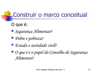 1.Construir o marco conceitual O que é:  Segurança Alimentar? Pobre e pobreza? Estado e sociedade civil? O que é e o papel do Conselho de Segurança Alimentar? 