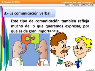 3.- La comunicación verbal:
Este tipo de comunicación también refleja
mucho de lo que queremos expresar, por
que es de gran importancia.
TEMA: «APRENDO A COMUNICARME»
III- Unidad : PFRRHH I.E.P «Nuestra Señora de Guadalupe»
 