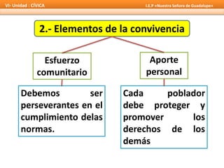2.- Elementos de la convivencia
Esfuerzo
comunitario
Aporte
personal
Debemos ser
perseverantes en el
cumplimiento delas
normas.
Cada poblador
debe proteger y
promover los
derechos de los
demás
VI- Unidad : CÍVICA I.E.P «Nuestra Señora de Guadalupe»