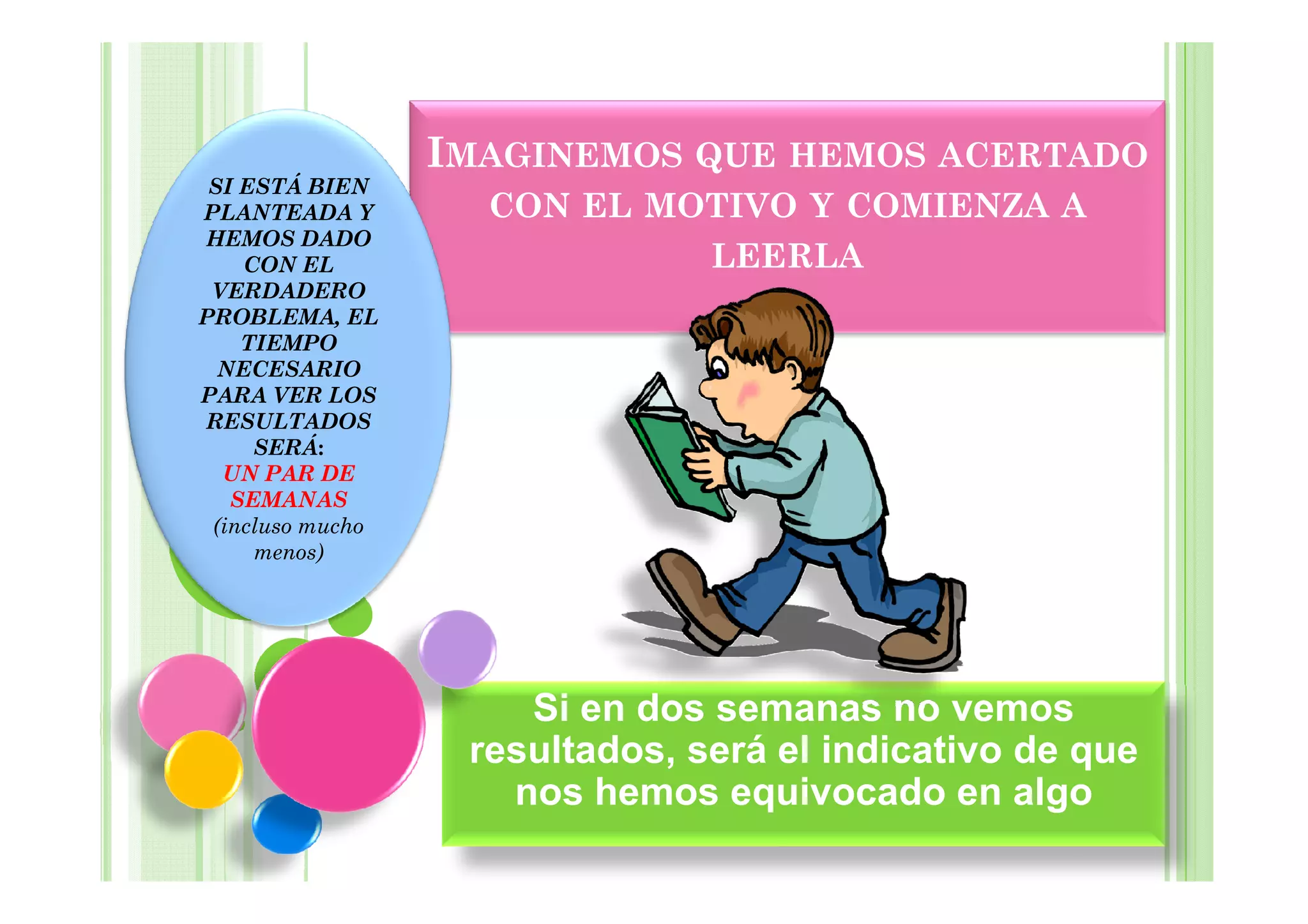 IMAGINEMOS QUE HEMOS ACERTADO
 SI ESTÁ BIEN
PLANTEADA Y         CON EL MOTIVO Y COMIENZA A
HEMOS DADO
    CON EL                   LEERLA
 VERDADERO
PROBLEMA, EL
    TIEMPO
  NECESARIO
PARA VER LOS
RESULTADOS
     SERÁ:
  UN PAR DE
   SEMANAS
 (incluso mucho
     menos)




                      Si en dos semanas no vemos
                   resultados, será el indicativo de que
                     nos hemos equivocado en algo
 