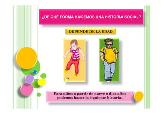 ¿DE QUÉ FORMA HACEMOS UNA HISTORIA SOCIAL?


             DEPENDE DE LA EDAD




     Para niños a partir de nueve o diez años
      podemos hacer la siguiente historia.
 