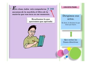 •   En clase, todos mis compañeros y yo      CON ESTA FRASE:


    sacamos de la mochila el libro de la
    materia que nos toca en ese momento.
                                            Dirigimos sus
                      Resaltamos lo que         actos.
                    queremos que aprenda
                                           Es decir, le decimos lo que
                                                tiene que hacer.




                                              Que serían las
                                             frases directivas
 
