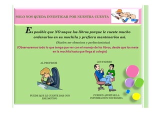 SOLO NOS QUEDA INVESTIGAR POR NUESTRA CUENTA




     Es posible que NO saque los libros porque le cueste mucho
           ordenarlos en su mochila y prefiera mantenerlos así.
                           (Suelen ser obsesivos y perfeccionistas)
(Observaremos todo lo que tenga que ver con el manejo de los libros, desde que los mete
                        en la mochila hasta que llega al colegio)


                AL PROFESOR                              LOS PADRES




         PUEDE QUE LE CUESTE DAR CON                  PUEDEN APORTAR LA
                 ESE MOTIVO                         INFORMACIÓN NECESARIA
 