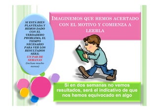 IMAGINEMOS QUE HEMOS ACERTADO
 SI ESTÁ BIEN
PLANTEADA Y         CON EL MOTIVO Y COMIENZA A
HEMOS DADO
    CON EL                   LEERLA
 VERDADERO
PROBLEMA, EL
    TIEMPO
  NECESARIO
PARA VER LOS
RESULTADOS
     SERÁ:
  UN PAR DE
   SEMANAS
 (incluso mucho
     menos)




                      Si en dos semanas no vemos
                   resultados, será el indicativo de que
                     nos hemos equivocado en algo
 