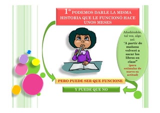1º PODEMOS DARLE LA MISMA
HISTORIA QUE LE FUNCIONÓ HACE
          UNOS MESES

                              Añadiéndole,
                              tal vez, algo
                                   así:
                              “A partir de
                                mañana
                               volveré a
                               sacar los
                               libros en
                                 clase”
                                  (para
                              estimular de
                                nuevo su
                                actitud)

PERO PUEDE SER QUE FUNCIONE

       Y PUEDE QUE NO
 