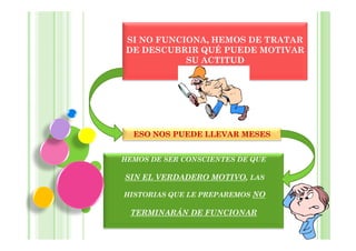 SI NO FUNCIONA, HEMOS DE TRATAR
 DE DESCUBRIR QUÉ PUEDE MOTIVAR
            SU ACTITUD




  ESO NOS PUEDE LLEVAR MESES


HEMOS DE SER CONSCIENTES DE QUE

SIN EL VERDADERO MOTIVO, LAS

HISTORIAS QUE LE PREPAREMOS NO

 TERMINARÁN DE FUNCIONAR
 