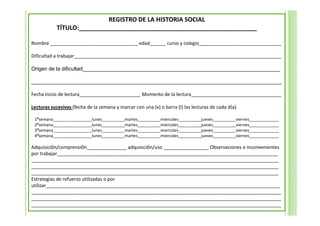 REGISTRO DE LA HISTORIA SOCIAL
            TÍTULO:____________________________________________________

Nombre _________________________________ edad______ curso y colegio_______________________________

Dificultad a trabajar______________________________________________________________________________

Origen de la dificultad___________________________________________________________________

_____________________________________________________________________________________

Fecha inicio de lectura_______________________ Momento de la lectura__________________________________

Lecturas sucesivas (fecha de la semana y marcar con una (x) o barra (I) las lecturas de cada día).

 1ªsemana_________________lunes__________martes__________miercoles__________jueves__________viernes_____________
 2ªsemana_________________lunes__________martes__________miercoles__________jueves__________viernes_____________
 3ªsemana_________________lunes__________martes__________miercoles__________jueves__________viernes_____________
 4ªsemana_________________lunes__________martes__________miercoles__________jueves__________viernes_____________

Adquisición/comprensión_______________ adquisición/uso _________________ Observaciones e inconvenientes
por trabajar___________________________________________________________________________________
_____________________________________________________________________________________________
_____________________________________________________________________________________________
_____________________________________________________________________________________________
Estrategias de refuerzo utilizadas o por
utilizar________________________________________________________________________________________
______________________________________________________________________________________________
______________________________________________________________________________________________
______________________________________________________________________________________________
 