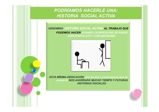PODRÍAMOS HACERLE UNA:
    HISTORIA SOCIAL ACTIVA

DENOMINO HISTORIA SOCIAL ACTIVA AL TRABAJO QUE
    PODEMOS HACER CUANDO LA DIFICULTAD SE PUEDE
          EXPLICAR IN SITU Y CON IMÁGENES.




ESTA MÍNIMA DEDICACIÓN QUE NO NOS LLEVARÁ MUCHO MÁS DE
    UN MINUTO NOS AHORRARÁ MUCHO TIEMPO Y FUTURAS
                   HISTORIAS SOCIALES.
 
