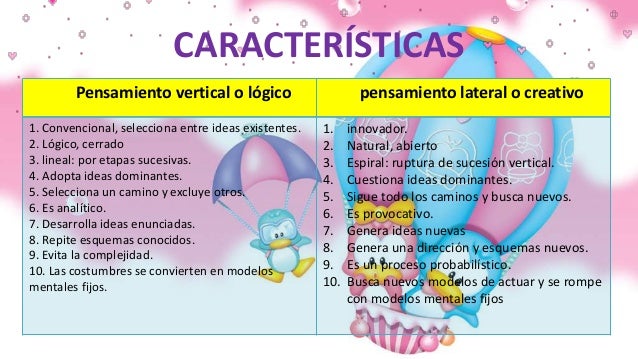 Aprendo a pensar creativamente