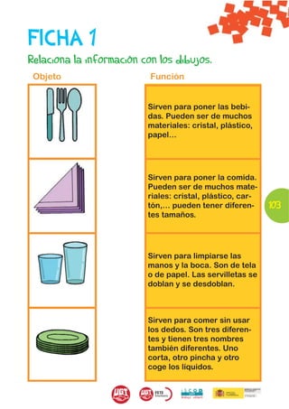 FICHA 1
Relaciona la información con los dibujos.
 Objeto                    Función


                          Sirven para poner las bebi-
                          das. Pueden ser de muchos
                          materiales: cristal, plástico,
                          papel…




                          Sirven para poner la comida.
                          Pueden ser de muchos mate-
                          riales: cristal, plástico, car-
                          tón,… pueden tener diferen-       103
                          tes tamaños.




                          Sirven para limpiarse las
                          manos y la boca. Son de tela
                          o de papel. Las servilletas se
                          doblan y se desdoblan.



                          Sirven para comer sin usar
                          los dedos. Son tres diferen-
                          tes y tienen tres nombres
                          también diferentes. Uno
                          corta, otro pincha y otro
                          coge los líquidos.
 