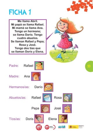 FICHA 1
       Me llamo Abril.
 Mi papá se llama Rafael.
  Mi mamá se llama Ana.
   Tengo un hermano;
  se llama Darío. Tengo
      cuatro abuelos.
 Se llaman Rafael y Pepa;
        Rosa y José.
    Tengo dos tías que
 se llaman Doris y Elena.




Padre:     Rafael                     53


Madre:     Ana


Hermanos/as:        Darío


Abuelos/as:      Rafael        Rosa


                 Pepa          José


Tíos/as:    Doris           Elena
 