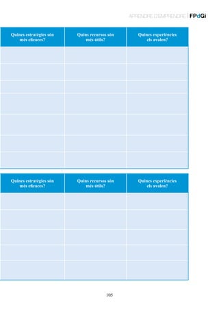 APRENDRE D’EMPRENDRE | FPdGi
Quines estratègies són
més eficaces?

Quins recursos són
més útils?

Quines experiències
els avalen?

Quines estratègies són
més eficaces?

Quins recursos són
més útils?

Quines experiències
els avalen?

105

 