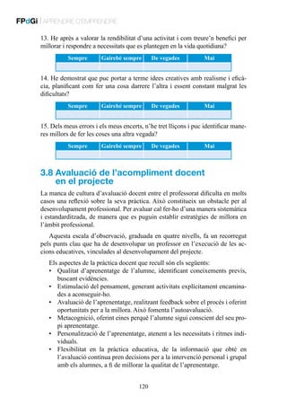 FPdGi | APRENDRE D’EMPRENDRE
13. He après a valorar la rendibilitat d’una activitat i com treure’n benefici per
millorar i respondre a necessitats que es plantegen en la vida quotidiana?
Sempre

Gairebé sempre

De vegades

Mai

14. He demostrat que puc portar a terme idees creatives amb realisme i eficàcia, planificant com fer una cosa darrere l’altra i essent constant malgrat les
dificultats?
Sempre

Gairebé sempre

De vegades

Mai

15. Dels meus errors i els meus encerts, n’he tret lliçons i puc identificar maneres millors de fer les coses una altra vegada?
Sempre

Gairebé sempre

De vegades

Mai

3.8  valuació de l’acompliment docent
A
en el projecte
La manca de cultura d’avaluació docent entre el professorat dificulta en molts
casos una reflexió sobre la seva pràctica. Això constitueix un obstacle per al
desenvolupament professional. Per avaluar cal fer-ho d’una manera sistemàtica
i estandarditzada, de manera que es puguin establir estratègies de millora en
l’àmbit professional.
Aquesta escala d’observació, graduada en quatre nivells, fa un recorregut
pels punts clau que ha de desenvolupar un professor en l’execució de les accions educatives, vinculades al desenvolupament del projecte.
Els aspectes de la pràctica docent que recull són els següents:
•	 Qualitat d’aprenentatge de l’alumne, identificant coneixements previs,
buscant evidències.
•	 Estimulació del pensament, generant activitats explícitament encaminades a aconseguir-ho.
•	 Avaluació de l’aprenentatge, realitzant feedback sobre el procés i oferint
oportunitats per a la millora. Això fomenta l’autoavaluació.
•	 Metacognició, oferint eines perquè l’alumne sigui conscient del seu propi aprenentatge.
•	 Personalització de l’aprenentatge, atenent a les necessitats i ritmes individuals.
•	 Flexibilitat en la pràctica educativa, de la informació que obté en
l’avaluació contínua pren decisions per a la intervenció personal i grupal
amb els alumnes, a fi de millorar la qualitat de l’aprenentatge.
120

 