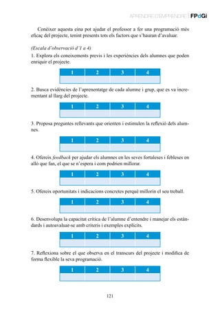 APRENDRE D’EMPRENDRE | FPdGi
Conèixer aquesta eina pot ajudar el professor a fer una programació més
eficaç del projecte, tenint presents tots els factors que s’hauran d’avaluar.
(Escala d’observació d’1 a 4)
1. Explora els coneixements previs i les experiències dels alumnes que poden
enriquir el projecte.

1

2

3

4

2. Busca evidències de l’aprenentatge de cada alumne i grup, que es va incrementant al llarg del projecte.

1

2

3

4

3. Proposa preguntes rellevants que orienten i estimulen la reflexió dels alumnes.

1

2

3

4

4. Ofereix feedback per ajudar els alumnes en les seves fortaleses i febleses en
allò que fan, el que se n’espera i com podrien millorar.

1

2

3

4

5. Ofereix oportunitats i indicacions concretes perquè millorin el seu treball.

1

2

3

4

6. Desenvolupa la capacitat crítica de l’alumne d’entendre i manejar els estàndards i autoavaluar-se amb criteris i exemples explícits.

1

2

3

4

7. Reflexiona sobre el que observa en el transcurs del projecte i modifica de
forma flexible la seva programació.

1

2

3

121

4

 