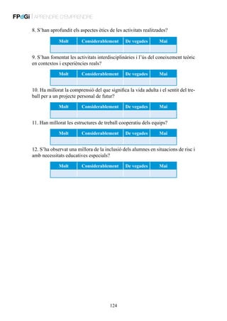 FPdGi | APRENDRE D’EMPRENDRE
8. S’han aprofundit els aspectes ètics de les activitats realitzades?
Molt

Considerablement

De vegades

Mai

9. S’han fomentat les activitats interdisciplinàries i l’ús del coneixement teòric
en contextos i experiències reals?
Molt

Considerablement

De vegades

Mai

10. Ha millorat la comprensió del que significa la vida adulta i el sentit del treball per a un projecte personal de futur?
Molt

Considerablement

De vegades

Mai

11. Han millorat les estructures de treball cooperatiu dels equips?
Molt

Considerablement

De vegades

Mai

12. S’ha observat una millora de la inclusió dels alumnes en situacions de risc i
amb necessitats educatives especials?
Molt

Considerablement

124

De vegades

Mai

 