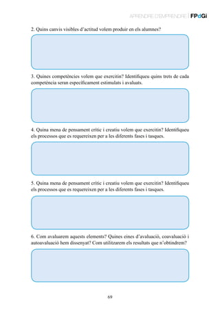 APRENDRE D’EMPRENDRE | FPdGi
2. Quins canvis visibles d’actitud volem produir en els alumnes?

3. Quines competències volem que exercitin? Identifiqueu quins trets de cada
competència seran específicament estimulats i avaluats.

4. Quina mena de pensament crític i creatiu volem que exercitin? Identifiqueu
els processos que es requereixen per a les diferents fases i tasques.

5. Quina mena de pensament crític i creatiu volem que exercitin? Identifiqueu
els processos que es requereixen per a les diferents fases i tasques.

6. Com avaluarem aquests elements? Quines eines d’avaluació, coavaluació i
autoavaluació hem dissenyat? Com utilitzarem els resultats que n’obtindrem?

69

 